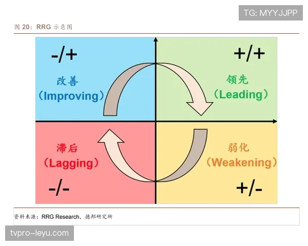 2023赛季全球足球俱乐部收入报告：资本市场新格局与领先趋势解析
