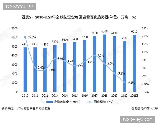 2023年足球薪资榜揭晓：顶薪球星收入飙升，市场格局与竞技表现深度解析