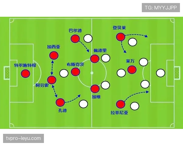 阿尔巴助攻能力解析