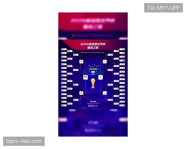 2026世界杯为什么设置资格排序